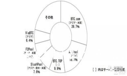 : TP钱包转账失败却扣除矿工费的原因解析