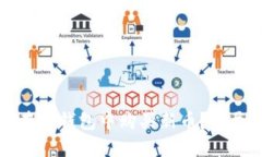 如何在TP钱包中购买新币？详尽指南