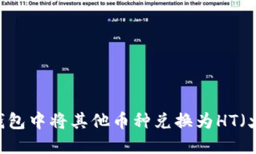 如何在TP钱包中将其他币种兑换为HT（火币Token）