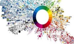 Title: 以太坊钱包账号忘记怎么办？详