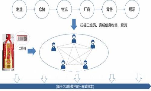如何使用瑞波币钱包进行交易：完整指南