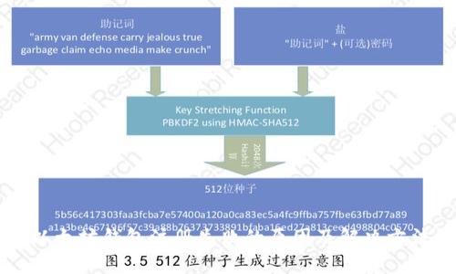 以太坊钱包注册失败的原因及解决方法