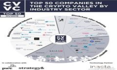 泰达币钱包使用指南：如何安全存储你