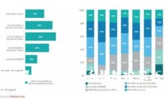 如何恢复忘记比特币钱包密码的方法