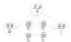 t p钱包官方网下载APP，安全便捷的数字