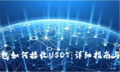 比特派钱包如何接收USDT：详细指南与