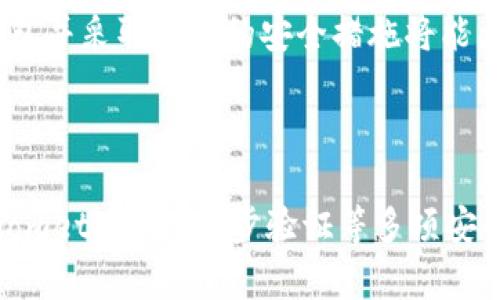 

如何创建以太坊钱包

以太坊钱包, 创建以太坊钱包, 加密货币钱包, 数字资产管理/guanjianci

在当今数字货币的时代，以太坊（Ethereum）作为一种主流的区块链技术，其钱包的创建和使用已成为许多人了解和投资加密货币的第一步。对于普通用户而言，创建以太坊钱包虽然看似复杂，但实际上只需遵循几个简单步骤即可完成。在接下来的内容中，我们将详细探讨如何创建以太坊钱包，钱包的类型及其各自的优缺点，钱包的安全性及管理，还会解答用户在创建钱包时常见的问题。

一、了解以太坊钱包的类型

以太坊钱包大致可以分为几种类型，包括热钱包和冷钱包，各自适合不同的使用场景。

1. 热钱包：热钱包也被称为在线钱包，通常是通过网络访问。这些钱包相对容易创建和使用，适合频繁交易的用户。常见的热钱包包括MetaMask和MyEtherWallet等，它们提供了用户友好的界面，让用户能够快速进行以太坊和其他ERC-20代币的存储与交易。但热钱包的安全性较低，因为它们始终连接到互联网，易受黑客攻击。

2. 冷钱包：与热钱包相对，冷钱包是离线存储的方式，安全性更高。最常见的冷钱包有硬件钱包（如Ledger和Trezor）和纸钱包。冷钱包适合长时间存储以太坊和其他加密资产，特别适合长期投资者。虽然使用冷钱包的过程较为复杂，但它能有效避免因网络攻击而造成的损失。

3. 软件钱包与桌面钱包：这两种钱包实际上可以创建在你的计算机上。软件钱包通常是通过移动设备应用程序进行管理，而桌面钱包是安装在电脑上的应用程序，如Ethereum Wallet和Exodus。它们也提供了较好的安全性，但仍需保证设备的安全。

二、创建以太坊钱包的步骤

在了解了以太坊钱包的类型后，下面我们详细介绍如何创建一个以太坊钱包。

1. 选择钱包类型：根据你的需求选择热钱包或冷钱包。如果你计划频繁交易，可以选择热钱包；如果用于长期存储，建议选择冷钱包。

2. 下载或创建账号：以MetaMask为例，首先需要下载其浏览器扩展或移动应用。用户可以在浏览器中搜索并下载官方插件，安装完成后，点击图标打开应用。

3. 创建一个新钱包：在MetaMask的主界面上，点击“开始”。选择“创建一个钱包”，并设置强密码，以保护你的资产。

4. 备份助记词：创建钱包时系统会生成助记词，这是恢复钱包的唯一凭证。请务必妥善保存，并避免在线存储或分享给他人。

5. 确认助记词：在创建过程中，系统会要求用户重新输入助记词，确保用户对助记词有正确的理解和保存。

6. 完成设置：按照提示完成所有设定后，你的以太坊钱包就正式创建完成。

三、以太坊钱包的安全注意事项

即使在创建了以太坊钱包后，确保钱包的安全也是至关重要的。以下是一些安全措施:

1. 保持软件更新：定期更新你的钱包软件以获得最新的安全补丁和功能。

2. 使用强密码：设置一个复杂且独特的密码，避免使用简单的密码，并定期更换。

3. 二次验证：如果钱包支持，开启两步验证功能，以额外增强安全性。

4. 注意网络安全：避免在公共Wi-Fi下进行交易，并确保你的设备拥有防病毒和防火墙保护。

5. 不要分享助记词：助记词是恢复钱包的唯一凭证，任何人获得助记词都会有完全控制你钱包的权限。

四、以太坊钱包的管理与使用

一旦以太坊钱包成功创建，用户就可以开始管理和使用数字资产。用户可以通过钱包进行ETH和ERC-20代币的存储、发送和接收。以下是以太坊钱包的常用管理功能:

1. 查看余额：用户可以在钱包界面查看他们的以太坊以及其他代币的余额。

2. 发送和接收以太坊：通过输入收款地址与金额，用户可以非常方便地进行转账。同时，收款用户只需提供他们的以太坊地址即可接收转账。

3. 交易记录：大部分钱包都提供交易历史，用户可以随时查看过去的交易记录，以便进行支出管理或投资分析。

4. 交换代币：有些钱包允许用户直接在钱包内兑换以太坊和其他ERC-20代币，使得交易更加便捷。

5. 备份与恢复：在某些意外情况发生时，如设备丢失或损坏，用户可通过助记词恢复钱包。

五、常见问题解答

h4问题1：以太坊钱包的助记词丢失该怎么办？/h4

助记词是恢复以太坊钱包的唯一凭证，如果遗失将无法再恢复钱包。所以，务必在创建钱包时妥善备份和保管助记词。如果助记词丢失，用户将无法访问钱包内的资金。因此建议采取多种备份措施，例如云存储、纸质备份等，以避免这样的情况发生。

h4问题2：如何选择适合的以太坊钱包？/h4

选择以太坊钱包时，首先要考虑自己的需求和使用习惯。如果你是频繁交易的用户，热钱包如MetaMask或Coinbase是不错的选择；而如果更倾向于长期投资，硬件钱包如Ledger则更为安全。此外，还需考虑钱包的友好性、费用、支持的代币种类等因素。

h4问题3：以太坊钱包是否有手续费？/h4

在使用以太坊钱包进行交易时，通常会涉及区块链的网络费用，也称为“矿工费”。这是为了奖励参与区块链网络的矿工而收取的费用，具体金额取决于网络的拥堵程度。因此，创建和维护钱包本身不收取费用，但交易操作时需关注手续费问题。

h4问题4：以太坊钱包是否安全？/h4

以太坊钱包的安全性与多种因素有关，包括钱包类型、使用的安全措施等。热钱包相对比较方便，但易于网络攻击；而冷钱包虽然使用不太方便，但拥有更高的安全性。选用合适的钱包并采取合理的安全措施将能大大提高资产的安全性。

h4问题5：如果我忘记了钱包密码该怎么办？/h4

如果记住助记词，并且使用的是热钱包或软件钱包，通常可以选择使用助记词重置密码。而如果是硬件钱包，密码通常是不可恢复的，因此建议备份及恰当地管理密码。同时，使用Biometrics或二步验证等多项安全措施来加强保护，降低忘记密码的风险。

综上所述，创建以太坊钱包并不复杂，关键在于理解钱包的类型、创建步骤及安全性管理。希望以上信息和问题解答能够帮助你更顺利地进行以太坊的投资和交易。