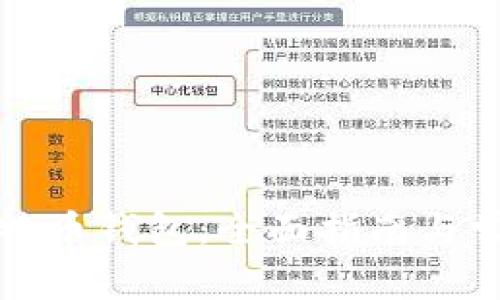 如何下载比特币钱包：全面指南与常见问题解答